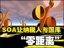 SOA整合财税协调 网上申报、纳税一条龙