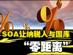 SOA整合财税协调 网上申报、纳税一条龙