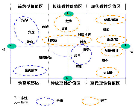 中国中年人人口数量_过半中年人精神或肉体出过轨 3(3)