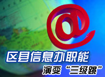 区县信息办职能演变“三级跳”