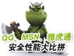 QQ、MSN、雅虎通安全性能大比拼