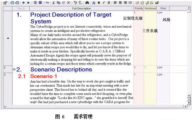 PowerDesigner 在MDA 领域的应用 - 第3页 | IT168 - 澎湃 - 一线牵