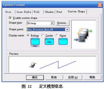 PowerDesigner 在MDA 领域的应用 - 第3页 | IT168 - 澎湃 - 一线牵