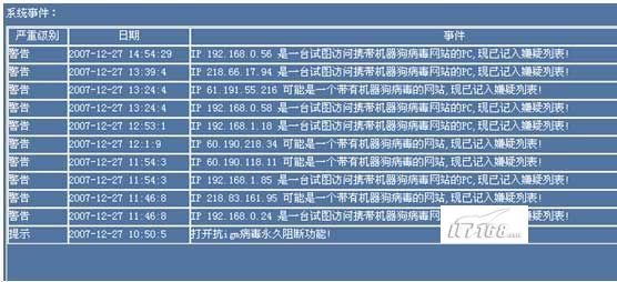 人口分析报告_研究报告 行业分析报告 市场调研 行业研究分析报告 发现数据价(3)