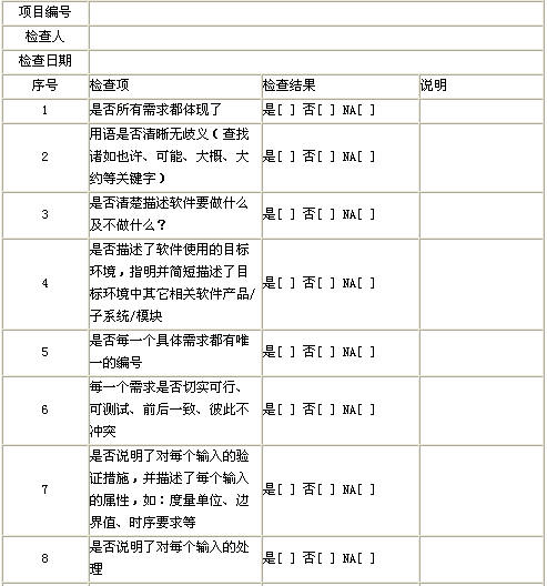 需求分析说明书 需求规格说明书_cmmi 软件需求规格说明书_cmmi需求规格说明书