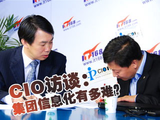 焦点图