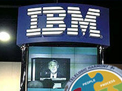 IBM中国2008年三大战略：先锋、林海、双五计划