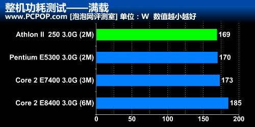 英皇2021四级月光曲谱(2)