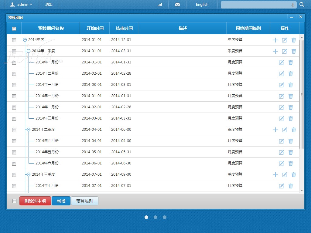 erp与企业管理:理论,方法,系统_erp与企业管理：理论、方法、系统_管理信息系统 erp