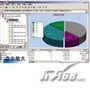 ��Ⱥ�� eTrust Intrusion Detection(������)