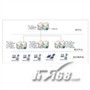 �����ǳ� �쫑�Ƿ��������ϵͳ����������(200�û�)