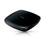 ���� DVD-F1080