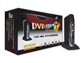 ���续 DVD�ڿ� USB2.0 MPEG2ѹ����