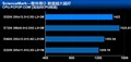 Intel����˫�� E5200(ɢ)ȫ��ͼƬ7