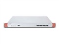Radware DefensePro(50)