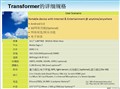 ��˶ Eee Pad Transformer TF101 ��׼��(16GB)ͼƬ12