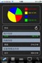 ƻ�� iPhone4S 16G����ͼƬ6