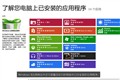 ΢��Windows 8����ͼͼƬ