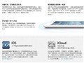 ƻ����iPad(iPad3) 16GBϵͳ��Ӧ��ͼƬ