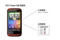 HTC G12 Desire S(S510e)��ͼѡ��ͼƬ1
