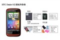 HTC G12 Desire S(S510e)��ͼѡ��ͼƬ5