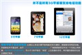 ƻ�� iPad2 3G+WiFi(64GB)����ʵ��ͼƬ3