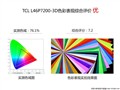 TCL L46P7200-3D��Ʒ����ͼƬ9