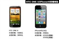 ƻ�� iPhone4S 16G��Ʒ�Ա�ͼƬ2
