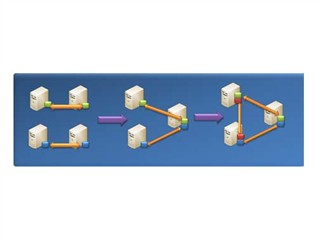 ���� EterneMirrorCluster for windows