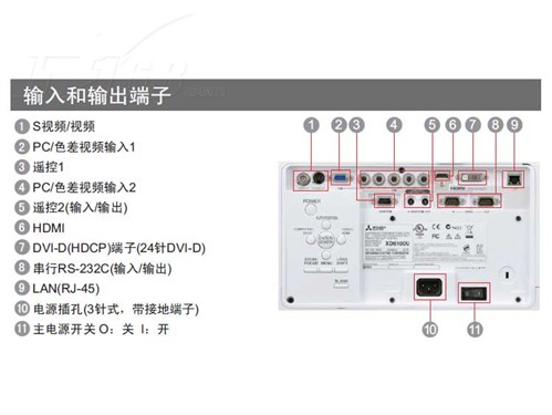 三菱 三菱 GX-8500 图片