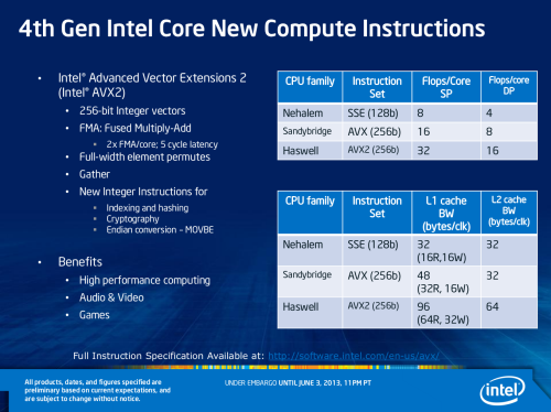 Intel Intel 酷睿i7 4770K 图片