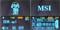 msi΢��MS-5525(128MB)��ƷͼƬ5
