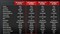 ˫���޼�2 HD5830 DDR5 �׽���ƷͼƬ1