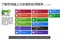 ΢��Windows 8����ͼͼƬ