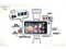 OPPO A615��ƷͼƬ3