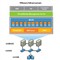Vmware Infrastructure Standard for 2 processors ��׼��pk