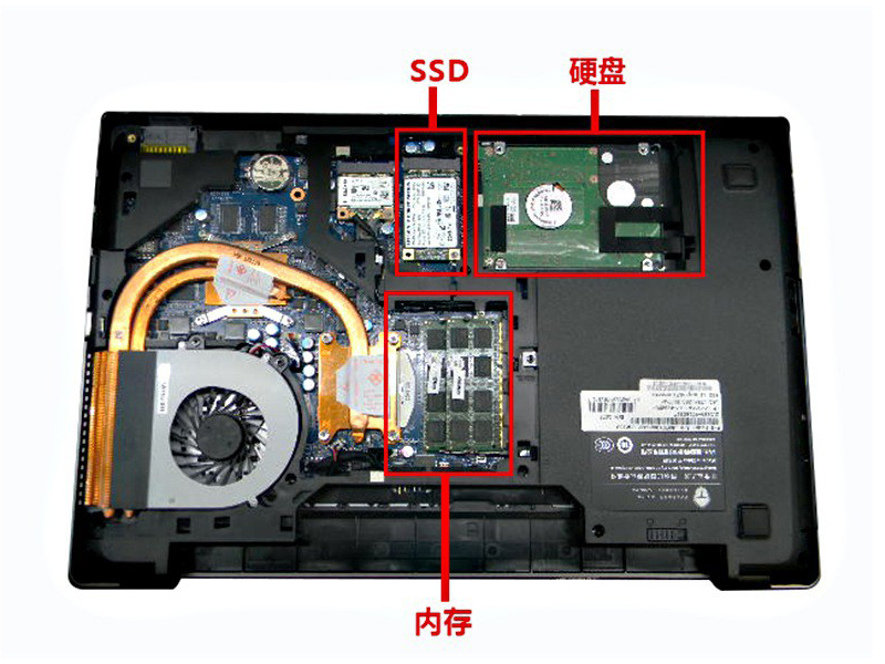 笔记本电脑什么显卡最好_笔记本独立显卡好还是双显卡好_显卡好点的笔记本