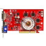 技嘉 GV-R955MD雷神金钢