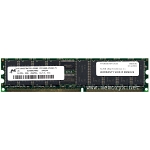 IBM 内存2GB/DDR/PC-2100/E(33L5040)