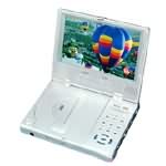 �¿� DVD-1710 