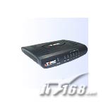 ipTIME ZC-IP0422