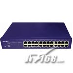 NETCORE 3724NS