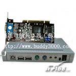 凯迪 Cede 9000电脑共享器(普及版)