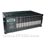 ATRIE 336RMMODEM