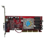 ��� BB-FX5200-128MUP