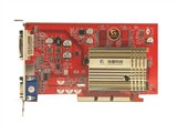 技嘉 GV-R955V2D