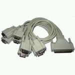 MOGE PCIE-8串口卡MC243连接线转接卡