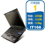 ThinkPad X200(7455HS2)笔记本