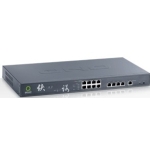 Qno GQF1150