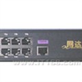 网达 SG1008